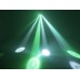 EUROLITE LED PUS-7 Beam Effect 