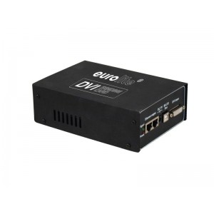 EUROLITE DVI sending card external 