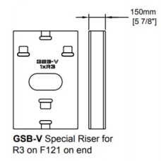 GSB-V Special Riser-Board combo for R3 on F121 on end
