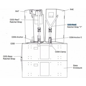 GSS-ResE Ratchet Strap (Y) to secure an R4/5E to GSM-AnchorE , FUNKTION-ONE