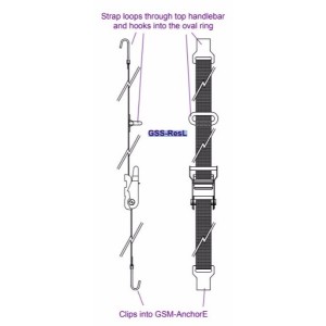 GSS-ResL Ratchet Strap to secure an Evo 6 or 7E to GSM-AnchorE, FUNKTION-ONE