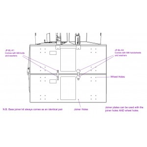 JP-BL-K1 Bass linking joiner kit comprising two short metal links & bolts to join rear of two bass enclosures together, FUNKTION-ONE