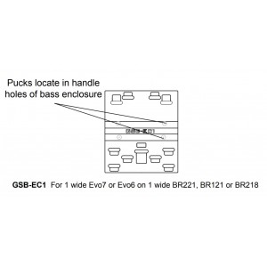 GSB-EC1 Ground Stack Board for 1 x EVO6 or EVO7 BR221, BR121 or BR218, FUNKTION-ONE